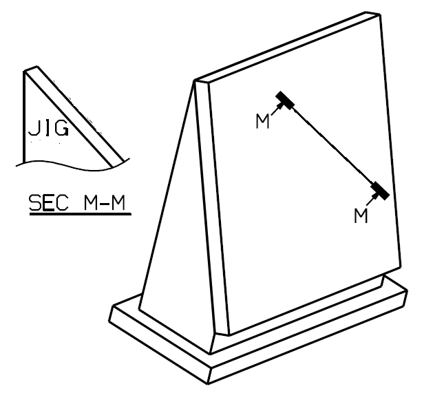 15 Dec 2025 Rao Product